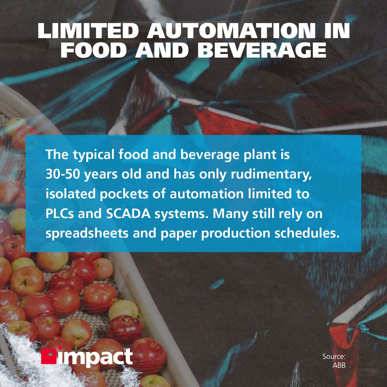 Ограниченная автоматизация в пищевой промышленности и производстве напитков