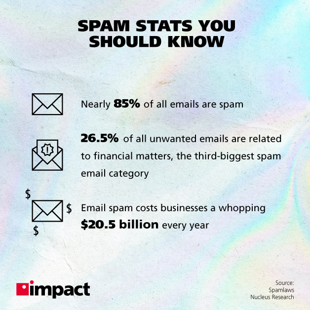 이메일 스팸 필터는 어떻게 작동합니까?