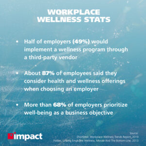 직장 건강 통계