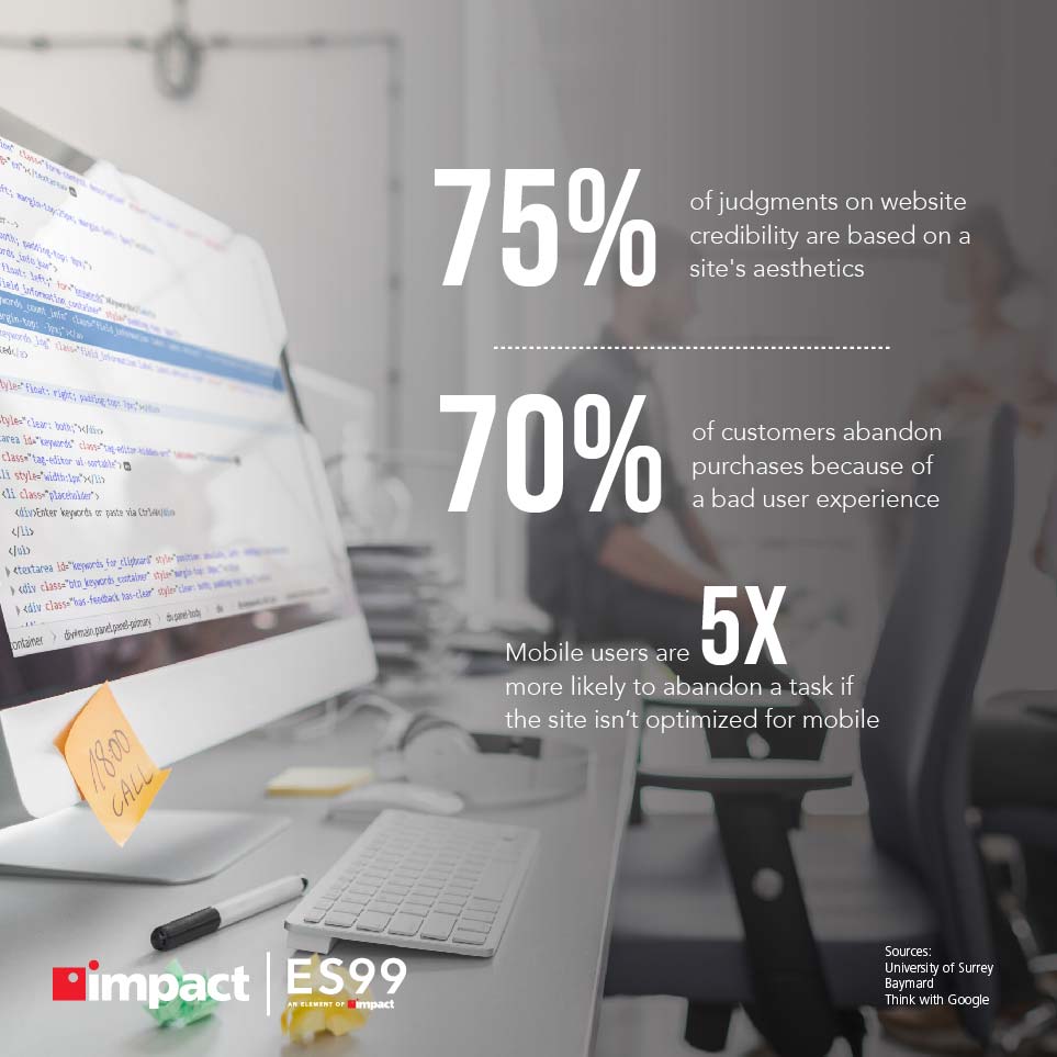 웹 디자인 통계 | 판매 촉진에 도움이 되는 5가지 웹 디자인 팁