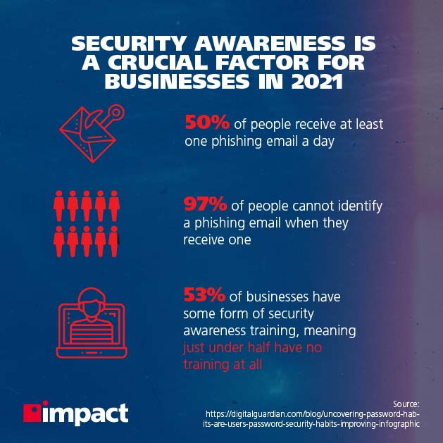 Люди в офисе с компьютерными мониторами, все смотрят на большой экран в сторону | Почему MSSP полезен для вас?