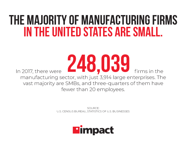 bagaimana produsen menggunakan data