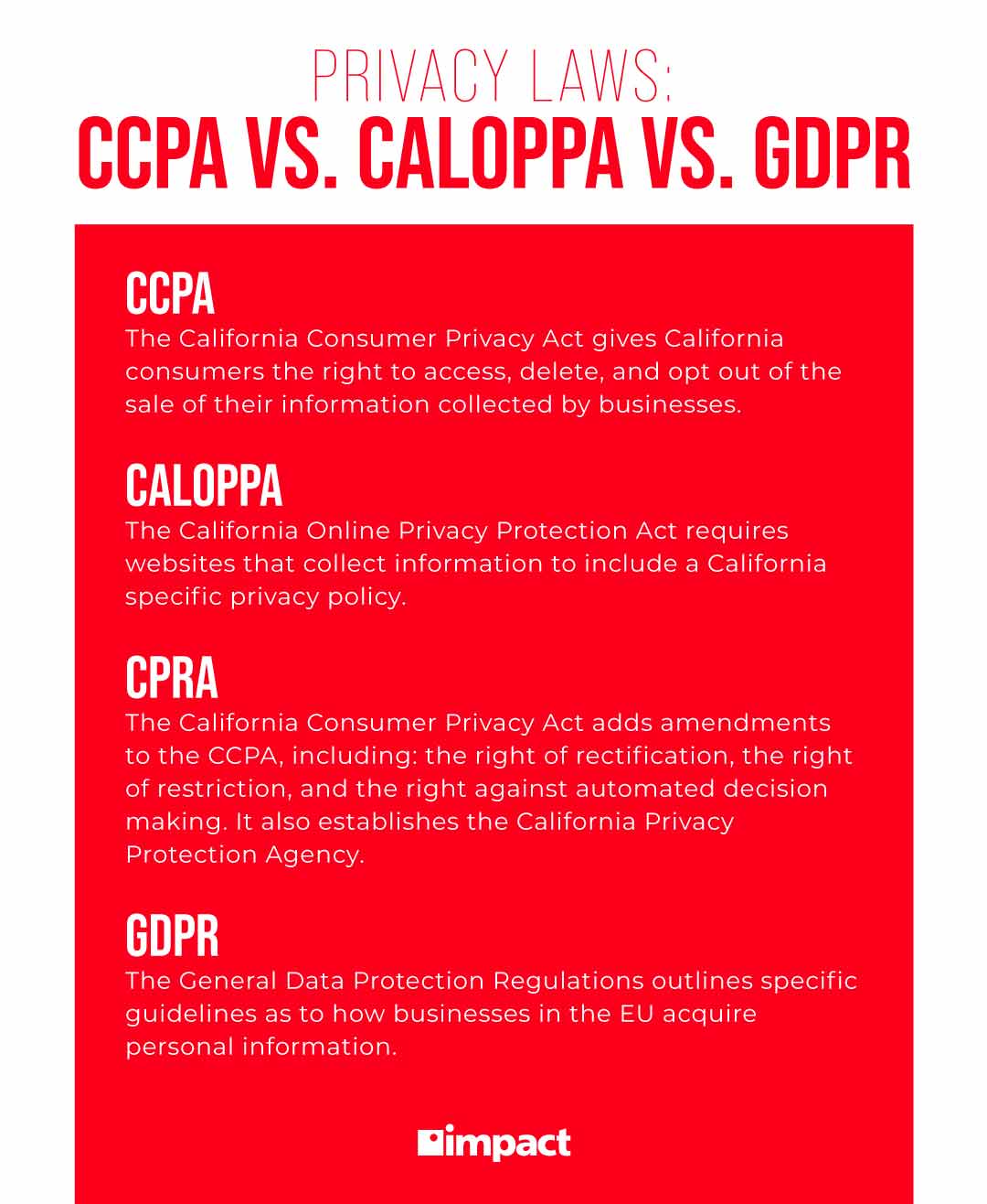 Hukum Privasi: CCPA, Caloppa, GDPR | Apa singkatan dari CCPA? | Jejaring Dampak