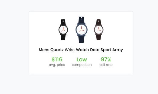 salehoo ホット製品