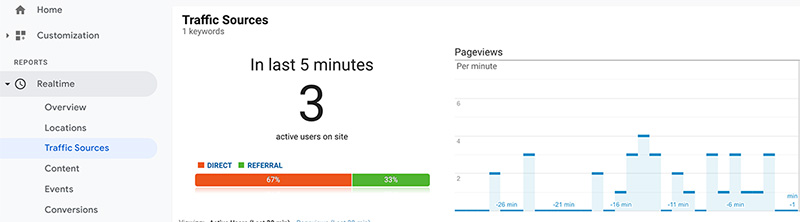 Surse de trafic în timp real Google Analytics