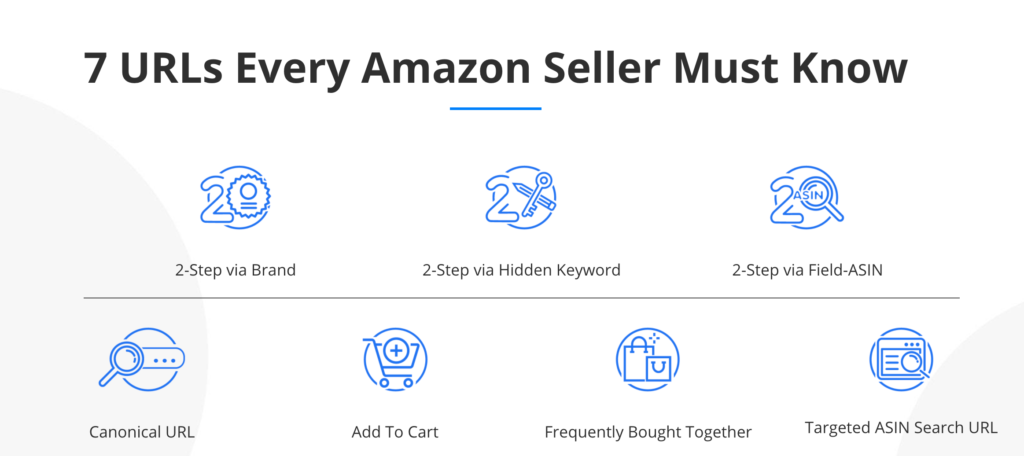 7 URL-uri pe care vânzătorul Amazon trebuie să știe