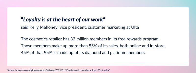 Cotação Kelly Mahoney sobre a fidelidade dos clientes