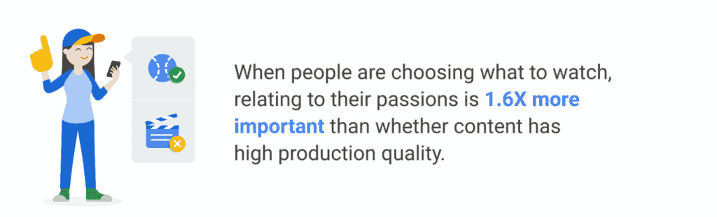 تسجيل الشاشة - احصائيات مقاطع الفيديو ذات الصلة