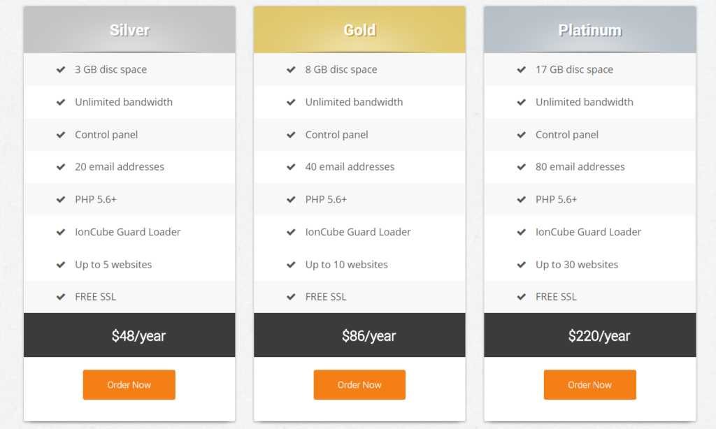 alidropship barındırma