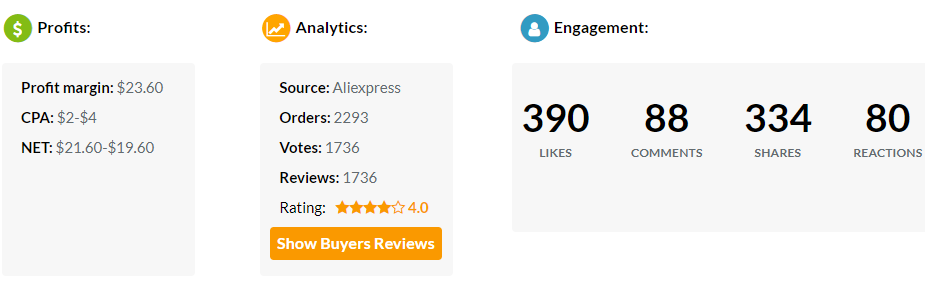 與 dropship spy 相比的產品分析