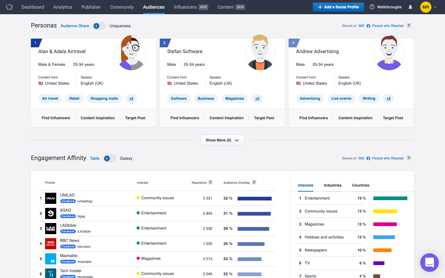 Strumenti di analisi dei social media: Socialbakers