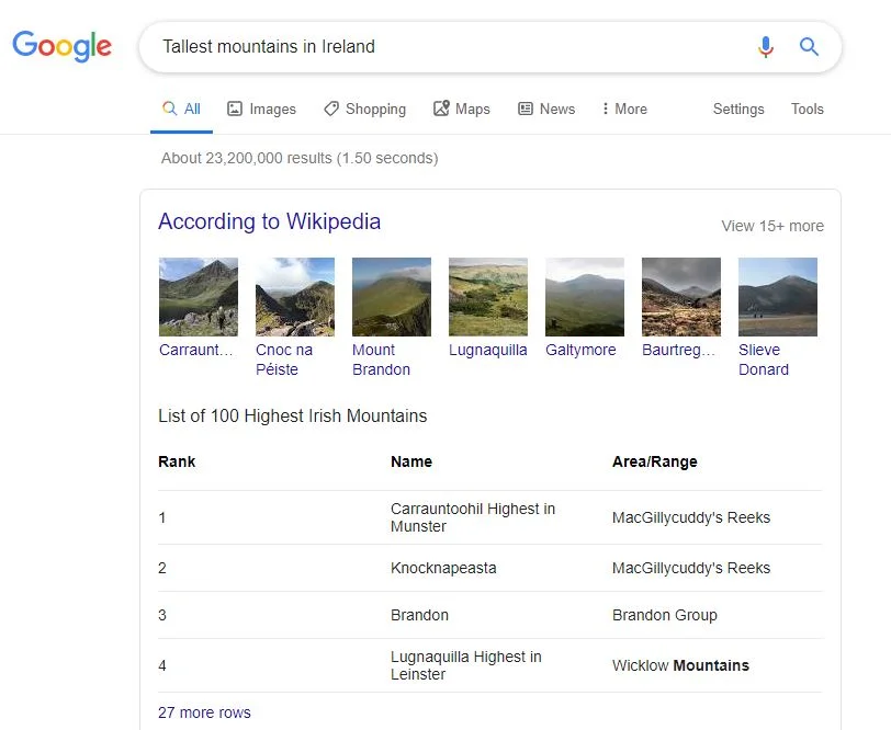 مقتطف جدول Google