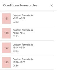 Google Sheets Bedingte Formatierung Rot
