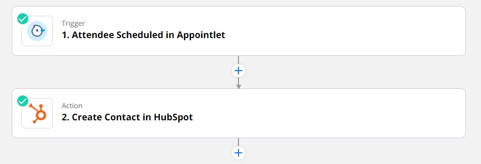 cum să iei notițe de întâlnire