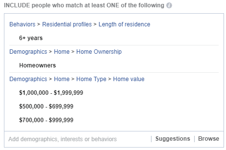 Facebook房地產廣告定位方法 Facebook real estate ad targeting methods