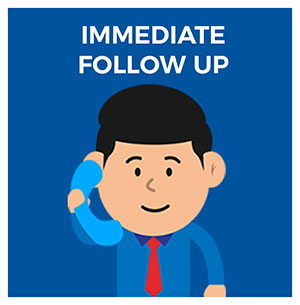 立即跟進圖表 Immediate Follow up graphic