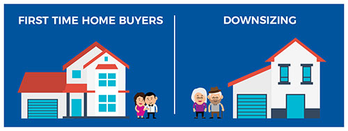 房地產利基圖形 Real estate niche graphic