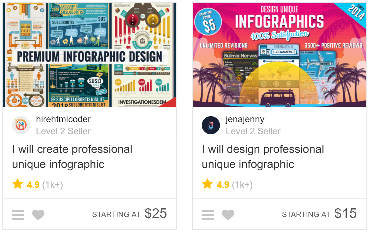 İnfografik tasarımcıları aradıktan sonra iki Fiverr konser küçük resmi.