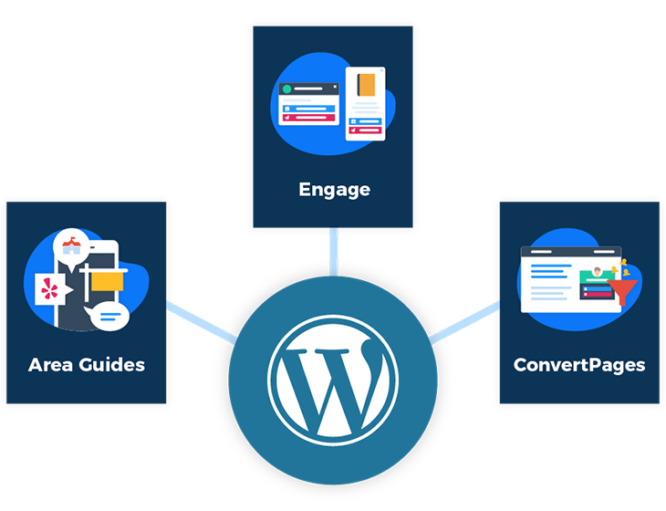Engage, Area Guides, ConvertPages dans WordPress