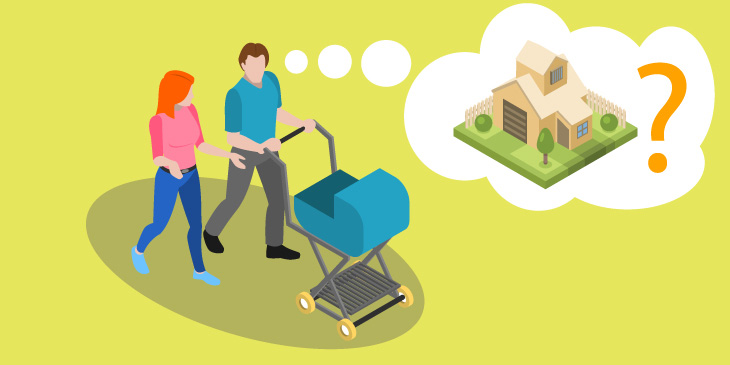 Çift farkındalık aşaması