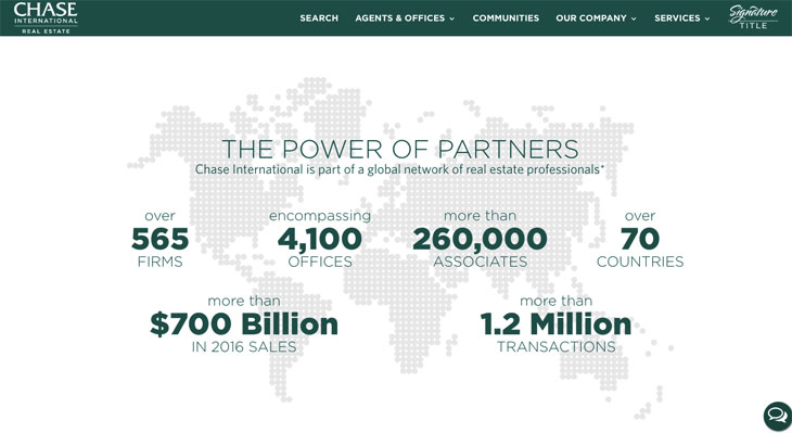 تشيس انترناشيونال العقارية