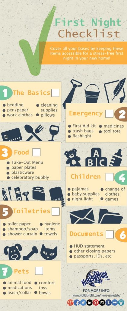 最初の夜のチェックリスト