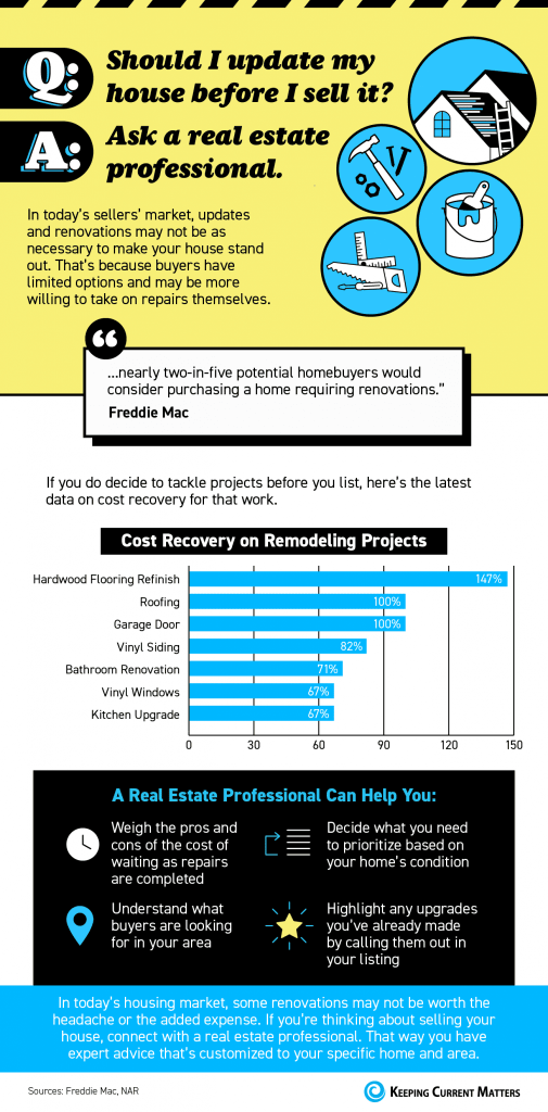 家のインフォグラフィックを更新する必要がありますか