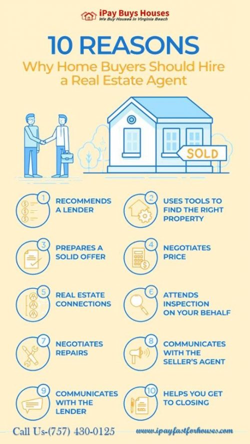 住宅販売業者が不動産業者を必要とする 10 の理由 infographic.com