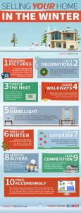 冬に家を売る
