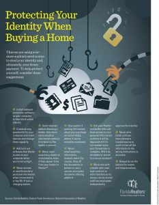 新しい家を購入するときに身元を保護する