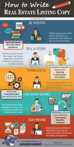 不動産コピーの書き方