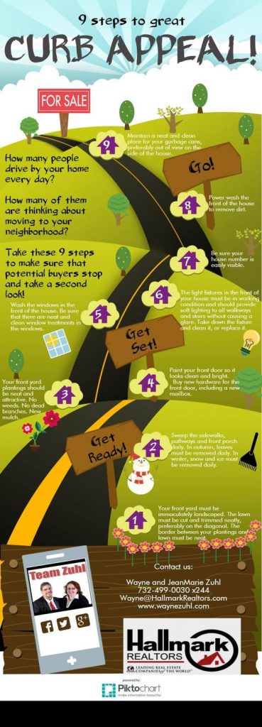 優れた縁石アピールへの 9 つのステップ