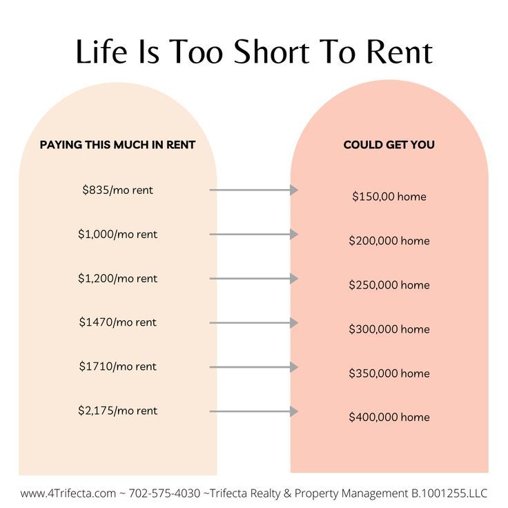 人生は借りるには短すぎる