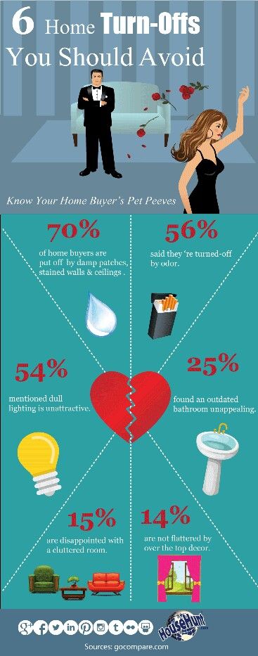 避けるべき6つのホームターンオフ
