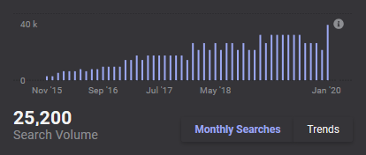 Suchergebnisse für Immobilienmakler in meiner Nähe