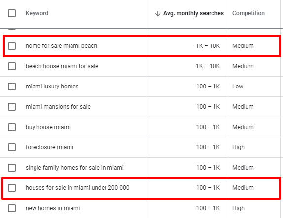 ejemplo de palabras clave 2