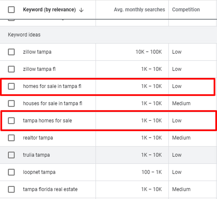 ejemplo de palabras clave