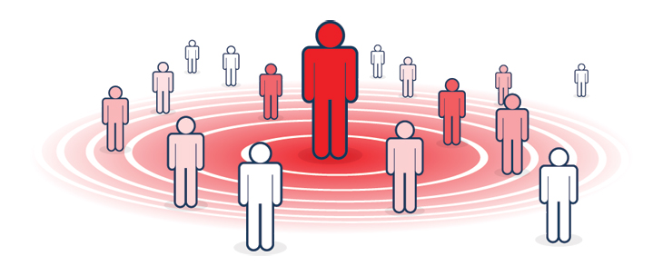 esfera de influencia