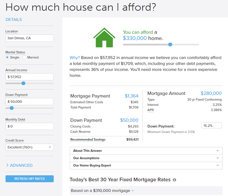 Erschwinglichkeitsrechner