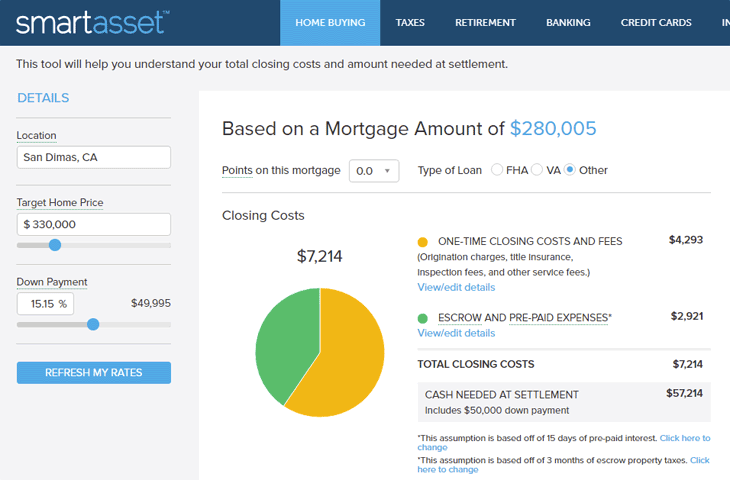 Erschwinglichkeitsrechner