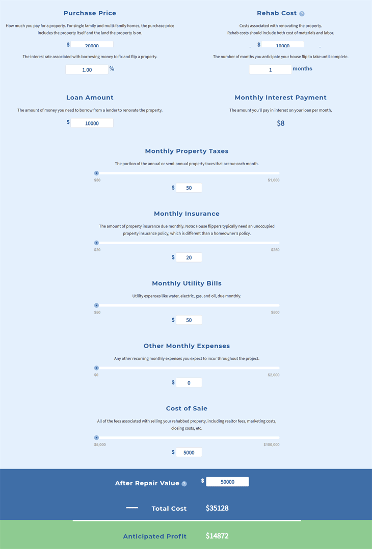 Immobilien-Flip-Rechner