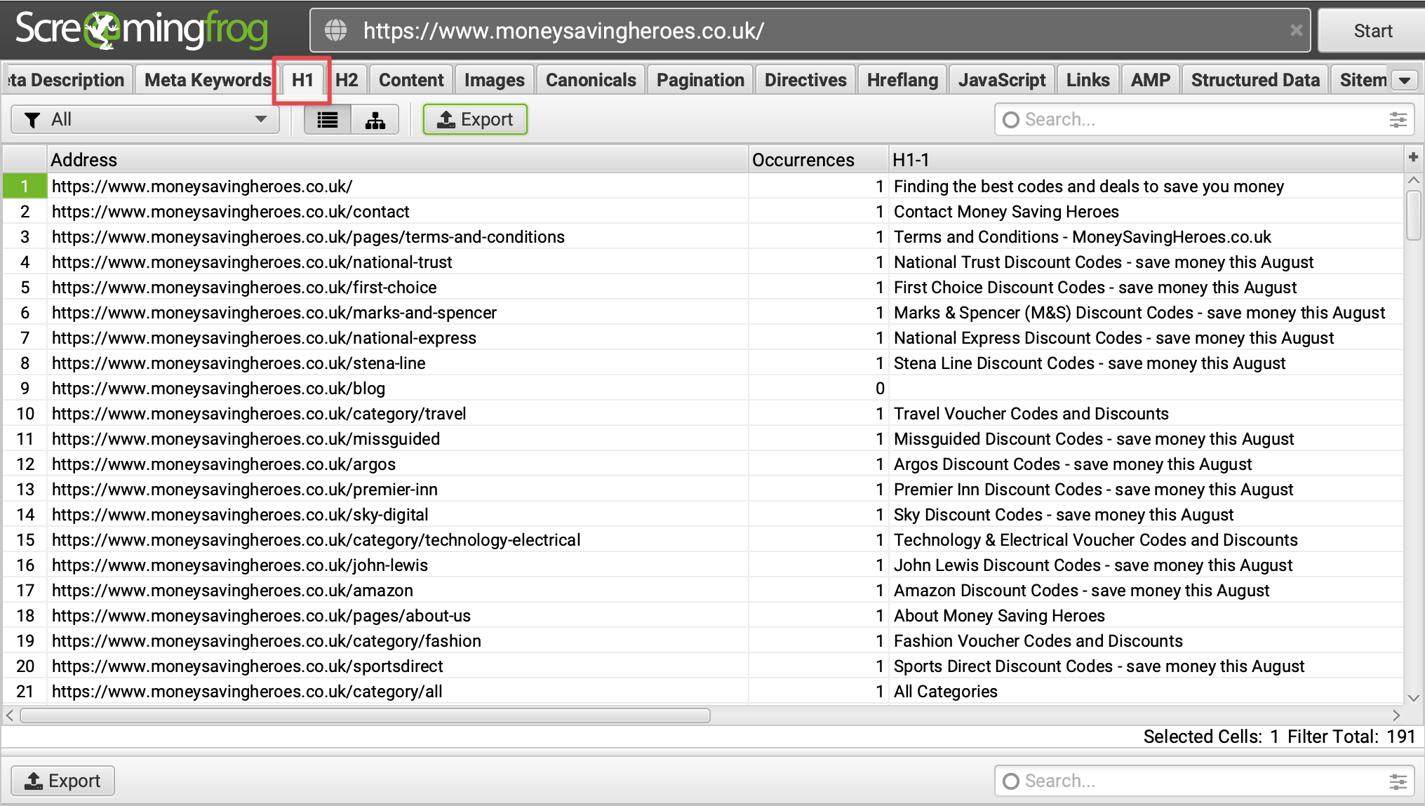 Raport H1 strony ScreamingFrog.