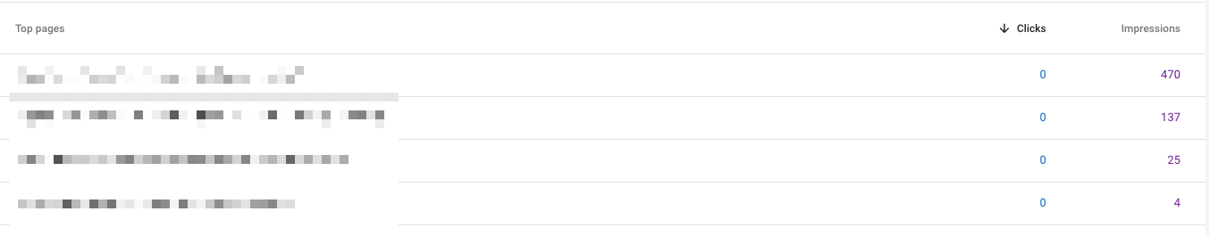 Przykład rankingu kilku adresów URL dla tego samego zapytania znalezionego w Google Search Console.