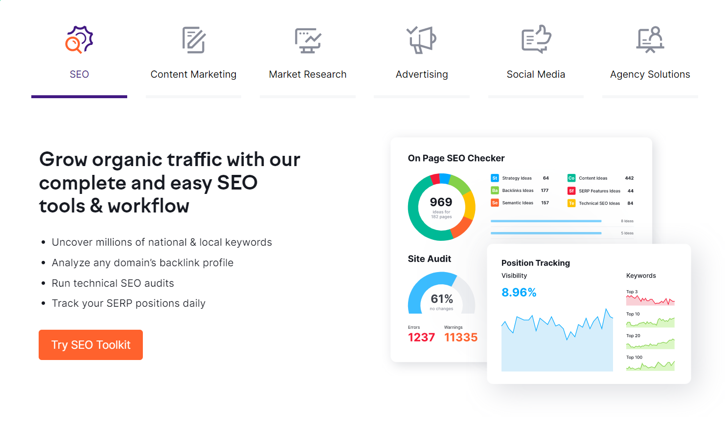 الصفحة الرئيسية لموقع Semrush ، والتي تصور المجالات التي يمكن للخدمة إدارتها.