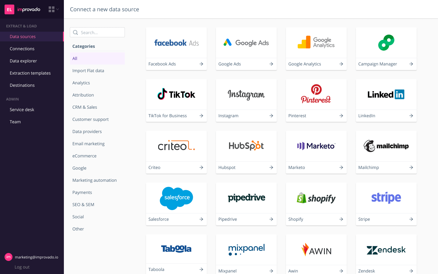 صفحة موقع ويب ارتجال تصور مصادر البيانات التي يستخدمها النظام الأساسي.