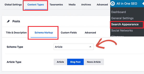 オールインワンのスキーママークアップ設定