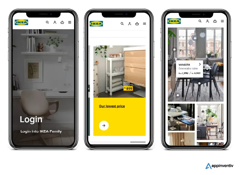 digital transformation of IKEA’s eCommerce store