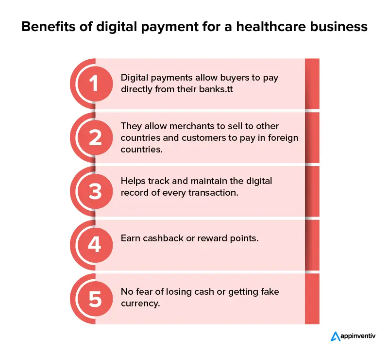 benefits of digital payments in healthcare