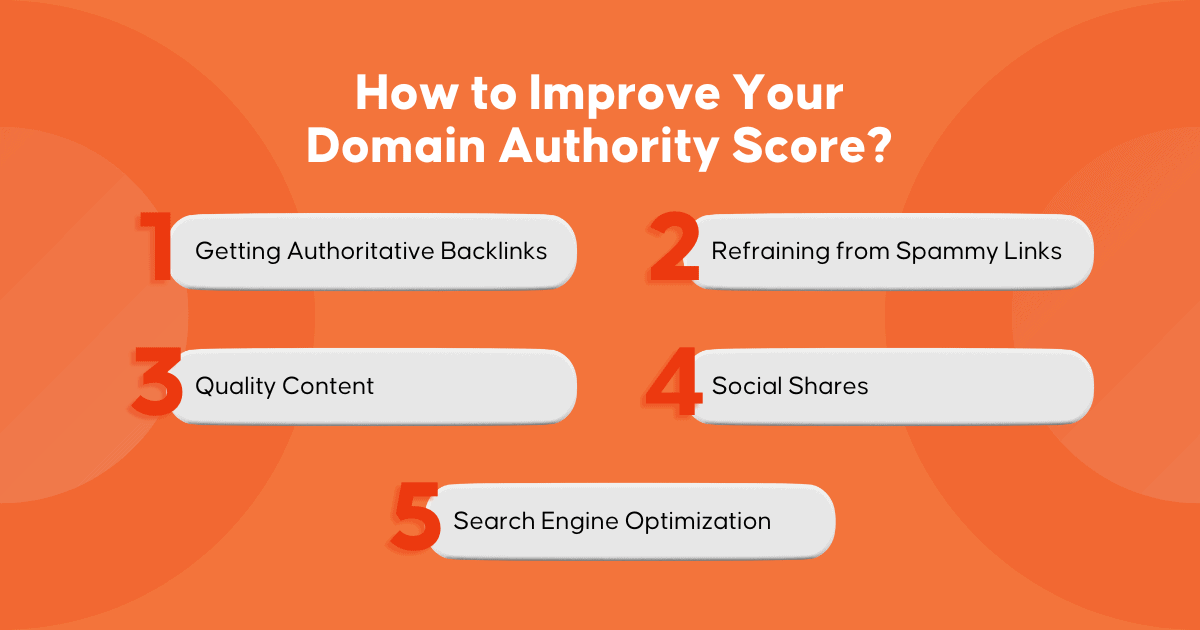 Warum ist meine Domain-Autorität gesunken | Inquivix – So verbessern Sie Ihren Domain Authority Score