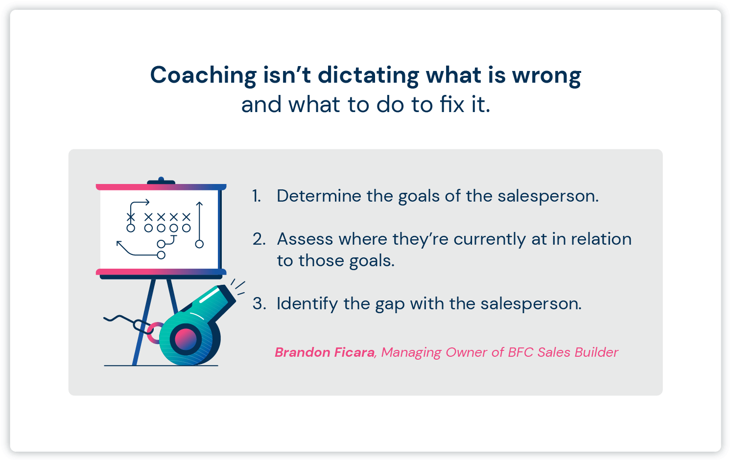 Une image d'un manuel de sport à côté d'un texte sur la façon dont le coaching de vente ne consiste pas seulement à dicter ce qui ne va pas.